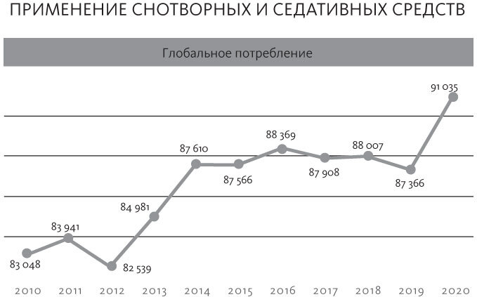Спать и высыпаться - i_008.jpg