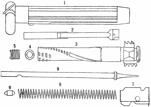 Наставление по стрелковому делу ОСОАВИАХИМА винтовка «Росс» образца 1910 г. - i_003.jpg