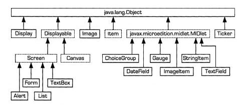 Платформа J2Me - _21.jpg