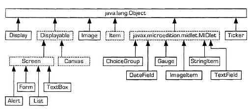 Платформа J2Me - _32.jpg