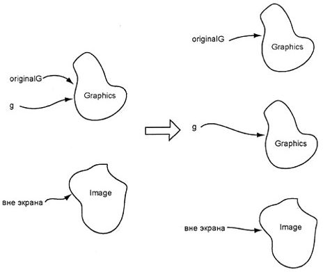 Платформа J2Me - _57.jpg