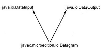 Платформа J2Me - _63.jpg