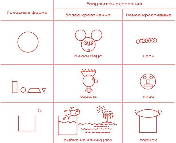 Стратегическое мышление в бизнесе. Технология «Векторное кольцо» - i_012.jpg