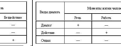 Рождественский. Теория риторики - _62.jpg