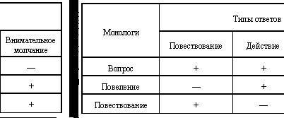 Рождественский. Теория риторики - _61.jpg