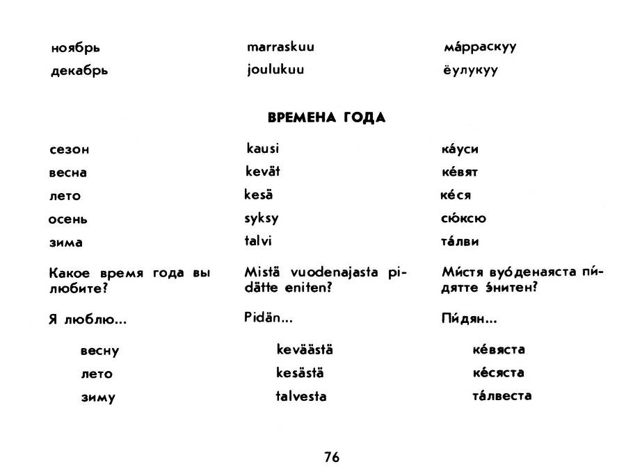 Русско - финский разговорник - _78.jpg