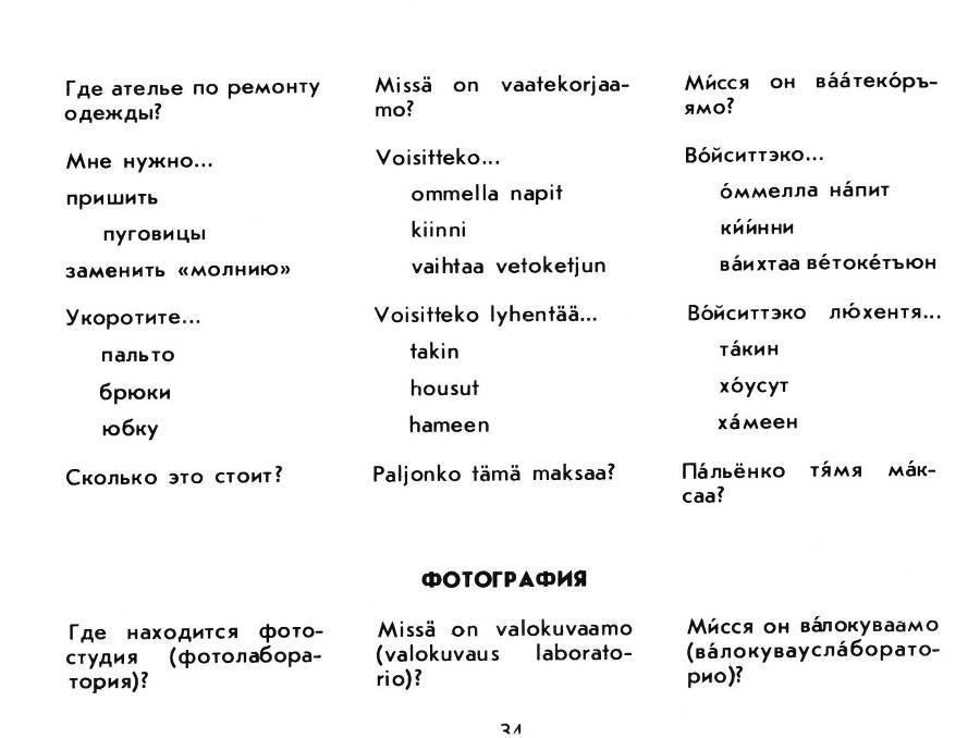 Русско - финский разговорник - _35.jpg