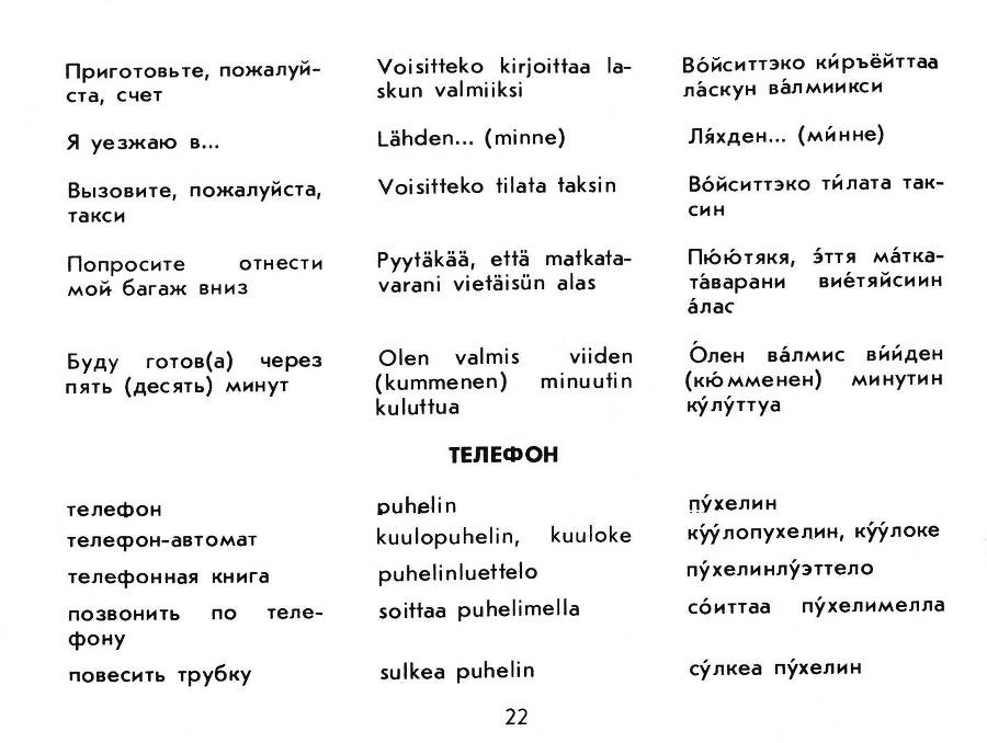 Русско - финский разговорник - _23.jpg