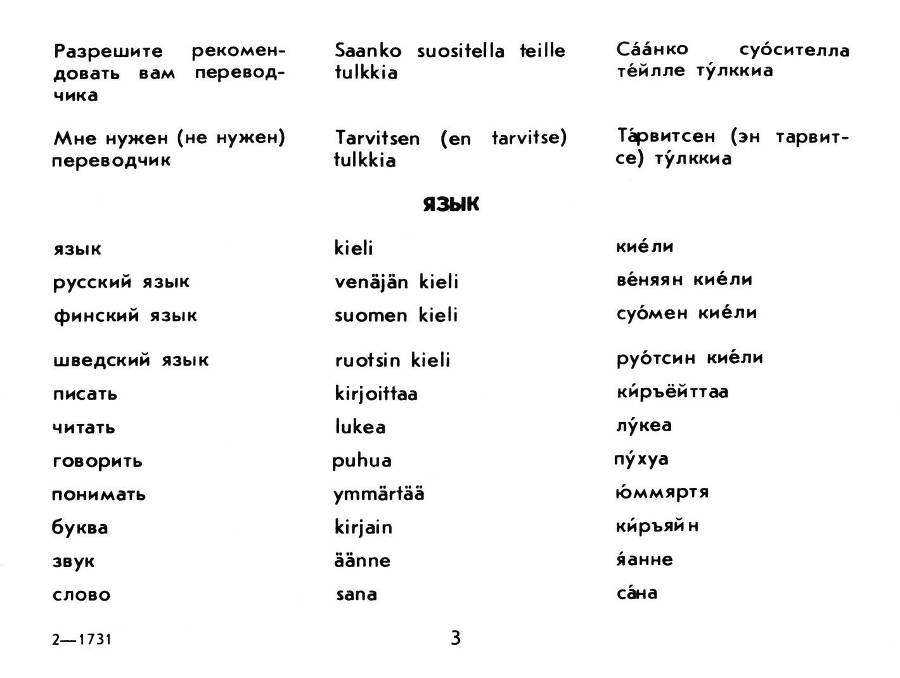 Русско - финский разговорник - _4.jpg