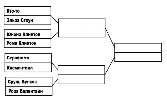 Всё будет по-моему! Арка 6 (СИ) - _21401.jpg