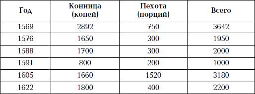 Великая огнестрельная революция - i_009.png