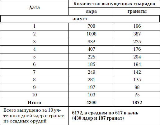 Великая огнестрельная революция - i_012.png