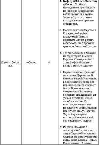 Сила крови (СИ) - img_178