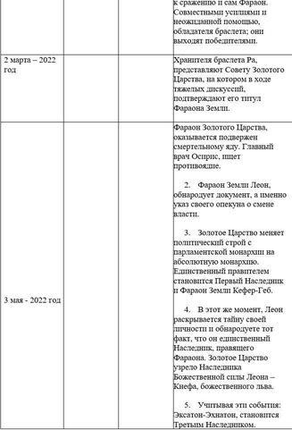 Сила крови (СИ) - img_182