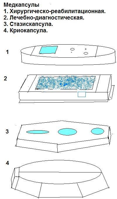 Артефакт (СИ) - img_27