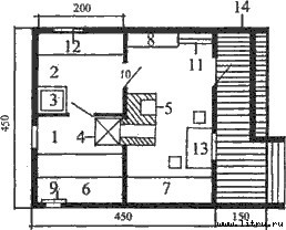 Советы по строительству бани - i_008.jpg