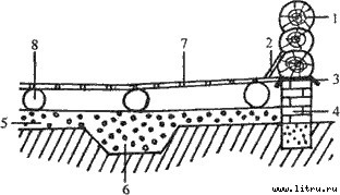 Советы по строительству бани - i_043.jpg