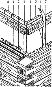 Советы по строительству бани - i_075.jpg
