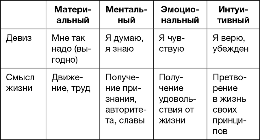 Нумерология семейных отношений - img_5