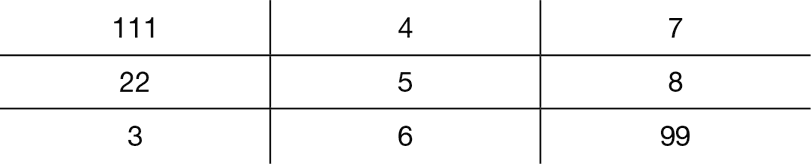Нумерология семейных отношений - img_1