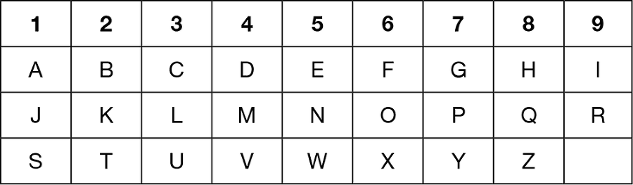 Нумерология семейных отношений - img_3