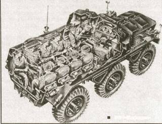 Техника и вооружение 1999 11-12 - pic_36.jpg