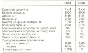 Техника и вооружение 1999 11-12 - pic_74.jpg