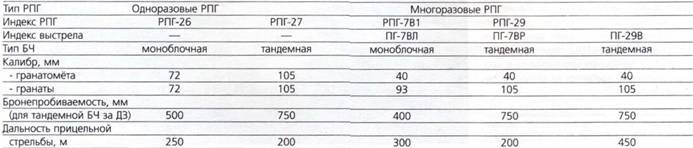 Техника и вооружение 2001 01 - pic_61.jpg