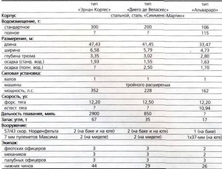 Техника и вооружение 2001 01 - pic_90.jpg