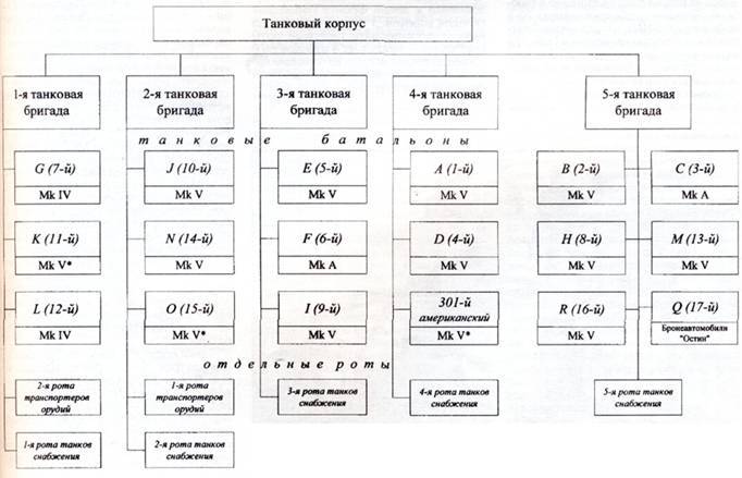 Техника и вооружение 2001 11-12 - pic_46.jpg