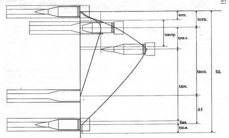 Техника и вооружение 2002 03 - pic_77.jpg