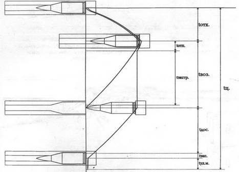 Техника и вооружение 2002 03 - pic_87.jpg