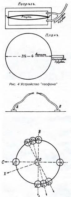 Техника и вооружение 2002 04 - pic_74.jpg