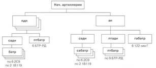 Техника и вооружение 2006 06 - pic_30.jpg