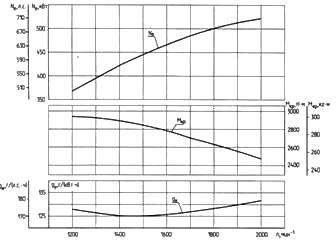 Техника и вооружение 2009 08 - pic_177.jpg