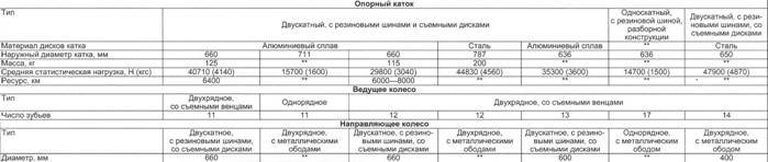 Техника и вооружение 2010 05 - pic_127.jpg