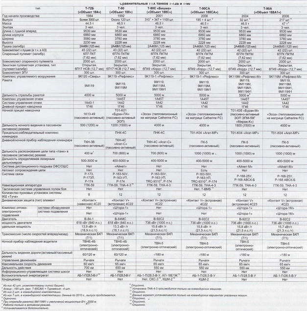 Техника и вооружение 2010 07 - pic_19.jpg