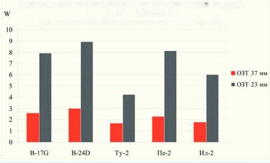 Техника и вооружение 2014 11 - pic_105.jpg