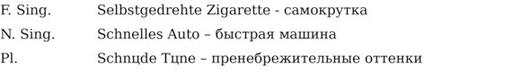 Самоучитель немецкого языка. По мотивам метода Ильи Франка - img_24