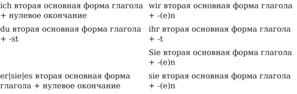 Самоучитель немецкого языка. По мотивам метода Ильи Франка - img_9