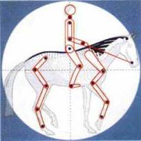 Управление посадкой. Часть 2 