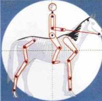 Управление посадкой. Часть 2 