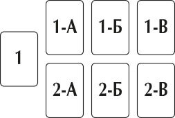 Таро Трансформации. Глубокие прозрения – каждый день - i_003.jpg