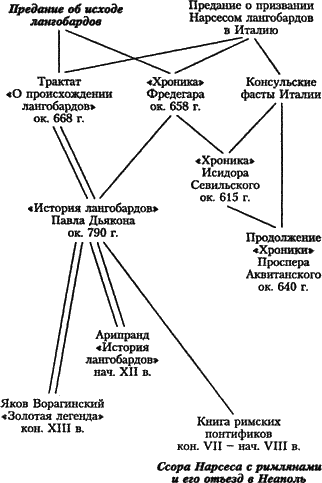 Хроники длинноволосых королей - i_017.png