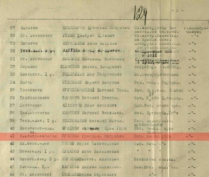 Двадцатые (СИ) - img_368