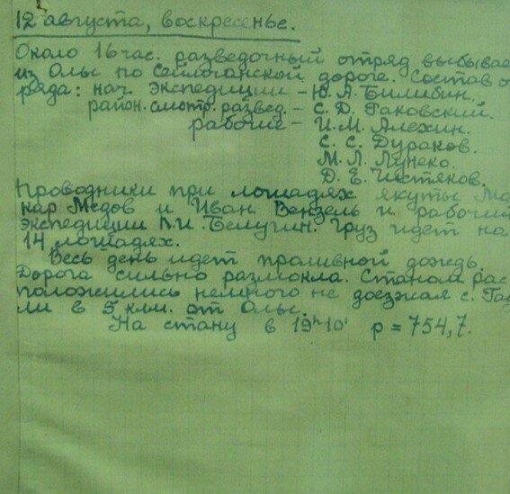 Двадцатые (СИ) - img_292