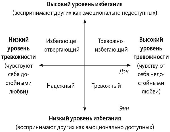 Точно любишь - img_2