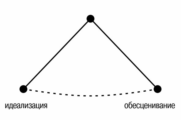 Я в ладу с собой. Исцеляющий дневник - img_3
