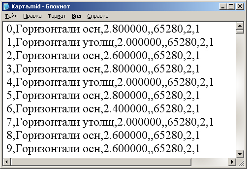 От бумажной карты к ГИС. Опыт векторизации топографических карт в среде Spotlight - img_22