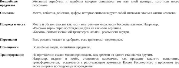 Архетипы в русских сказках - image0_5dd783bee488883119340381_jpg